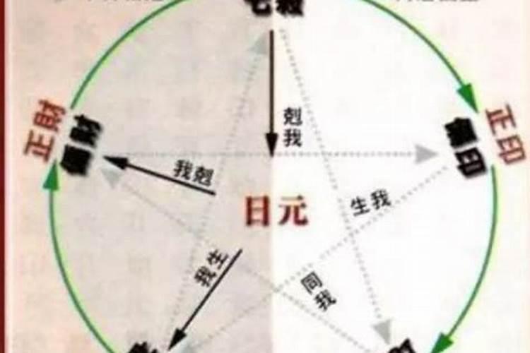 中秋节晚上几点贡献