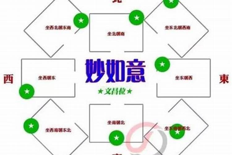 命理学中大运流年对命主的生死祸福有哪些影响