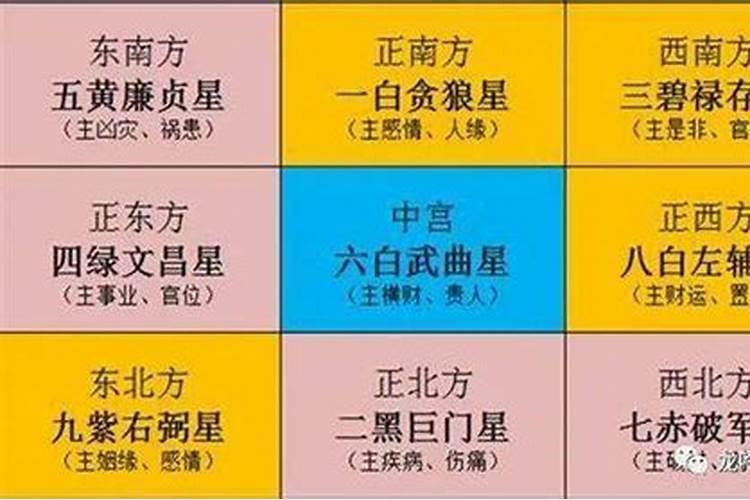 化太岁什么时候化解
