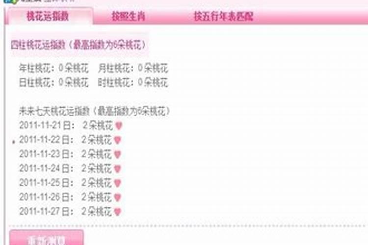 1988年属龙女2025全年运势