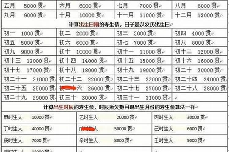 算八字准吗？？