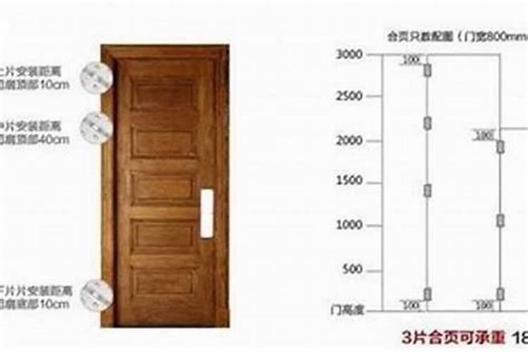 入户门也有风水禁忌？原来我们都忽略了这些点,选错了好多年