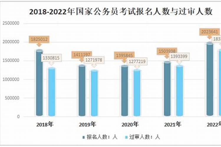 诚请大师帮忙算下八字及09年运程