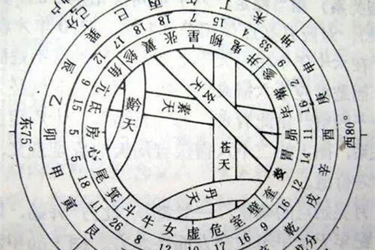 1998年春节几月几号