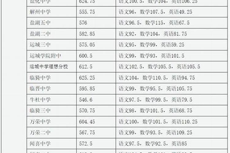 安徽安庆潜山的春节习俗,写多点!!!