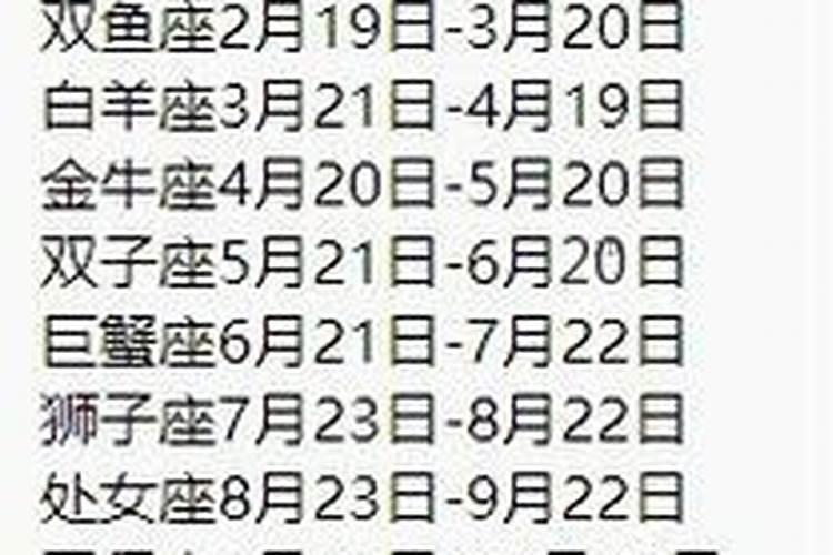 农历7月15日是什么星座