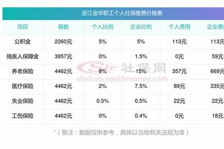 2025年新春佳节从大年初一至初六有哪些温馨的祝福语？
