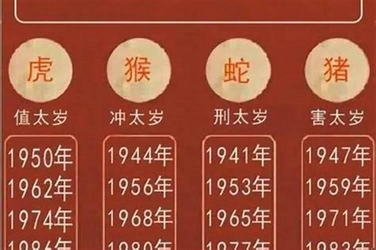 2022年属虎男性本命年运势好吗,虎年生肖虎男本命年戴什么转运