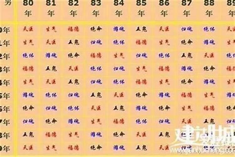 梦见男方出轨然后吵架的预兆