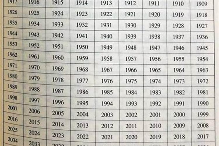 1971年出生是什么命