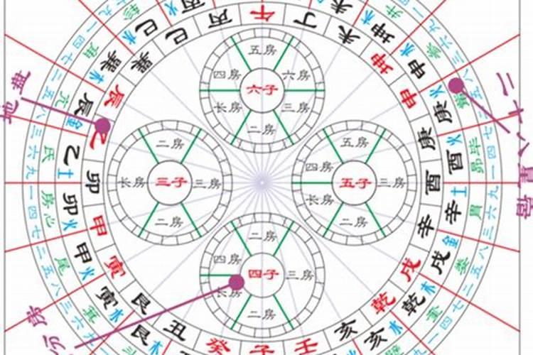 文昌塔什么时间摆放好有什么摆放讲究
