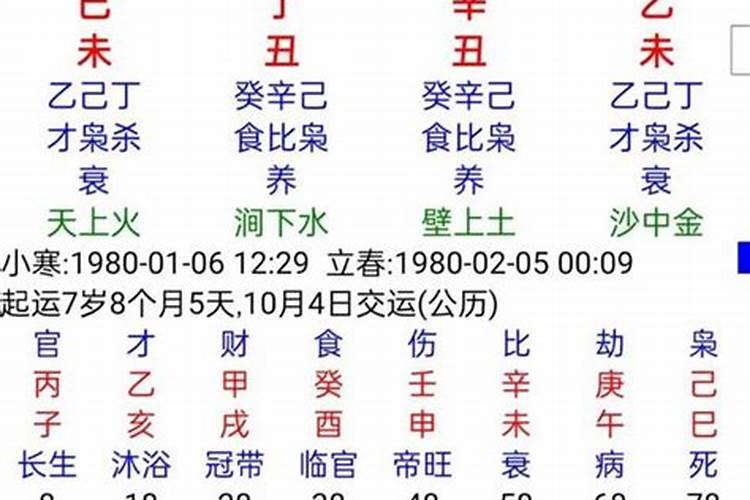 梦见别人办丧事自己看到棺材