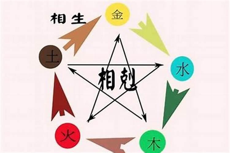 八字不合的两个人真的不能结婚吗