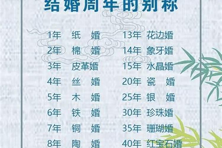 必定成为夫妻的八字 注定是夫妻的八字特点