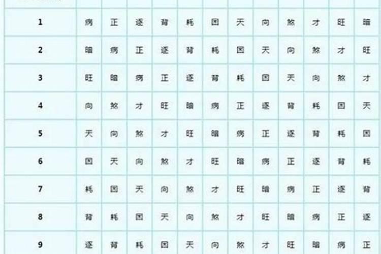 文昌开智好还是逢考必过好