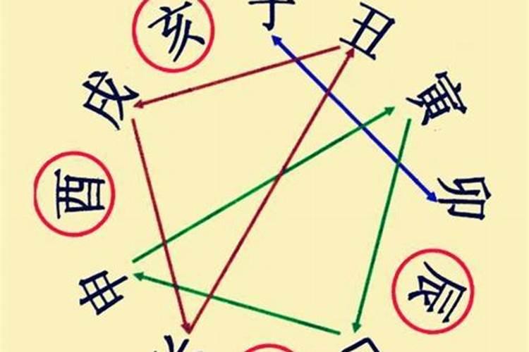 八字合婚不好是不是婚姻真的不好 真实案例？