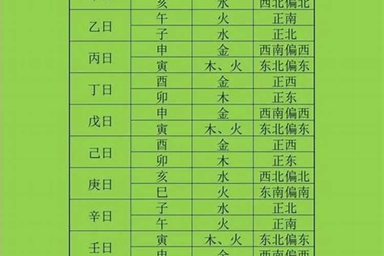 距离春节还有多少天倒计时2025