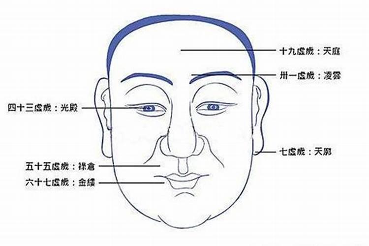 腊八粥的材料有哪些？