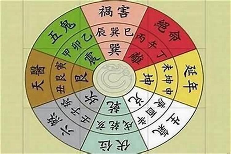 一个人的运气和什么有关