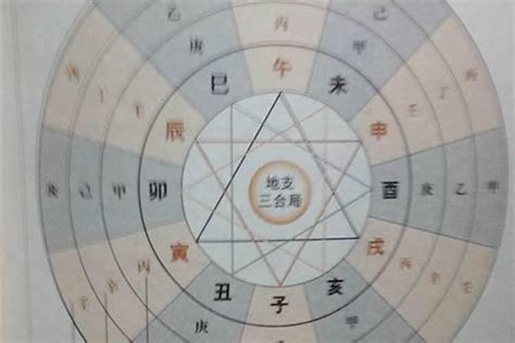 2025狗生肖的全年运势如何