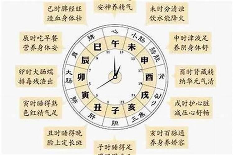 立春在什么时辰