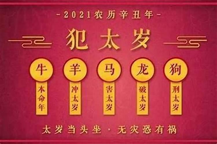 腊月是农历几月