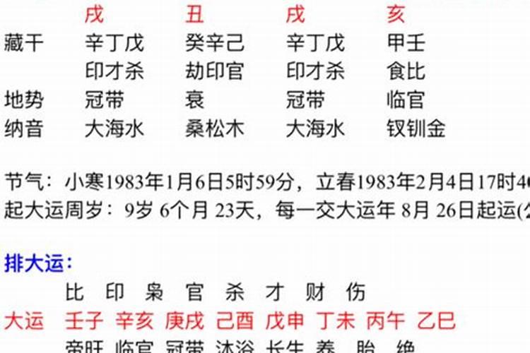 辛亥日柱男女命此生婚姻缘分解析