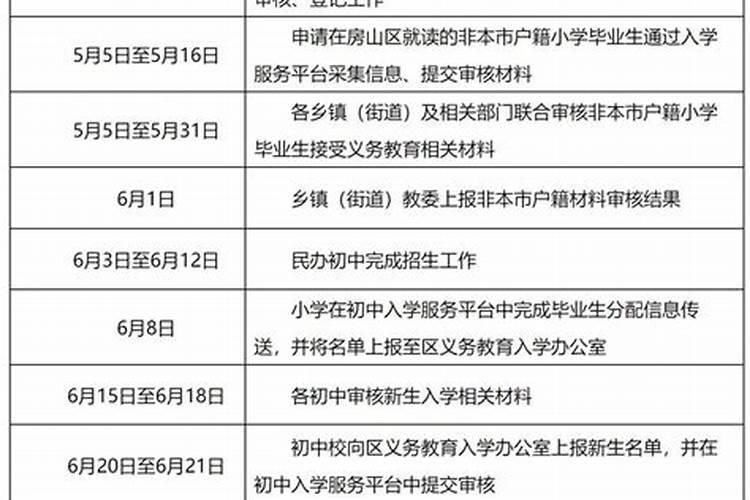 11年属兔女命2023年运势运程 兔年运势查询？
