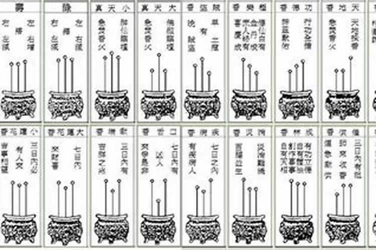 农历七月十五出生的人 是不是鬼节出生的人运气很差