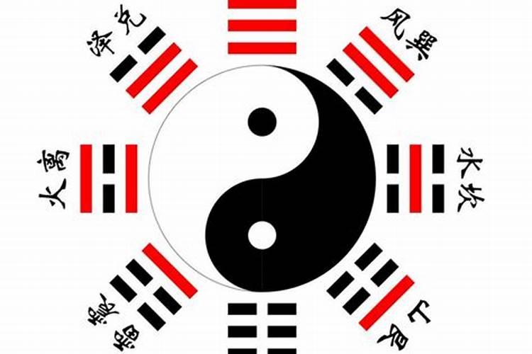 “生辰八字”是什么？