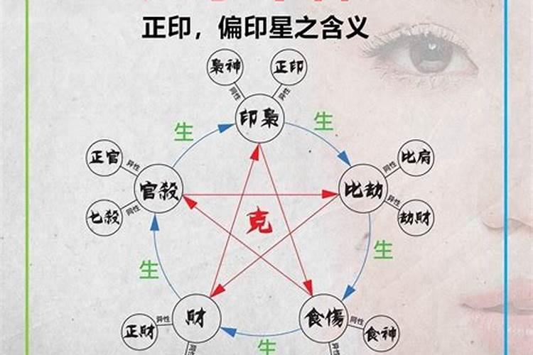 有高手来解下这个地支四个七杀的八字盘么