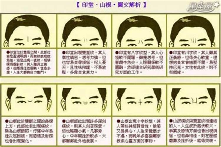 如何查自己是什么命格