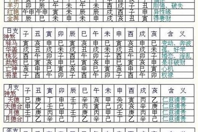 什么叫隔角煞？八字命理中的隔角煞详解