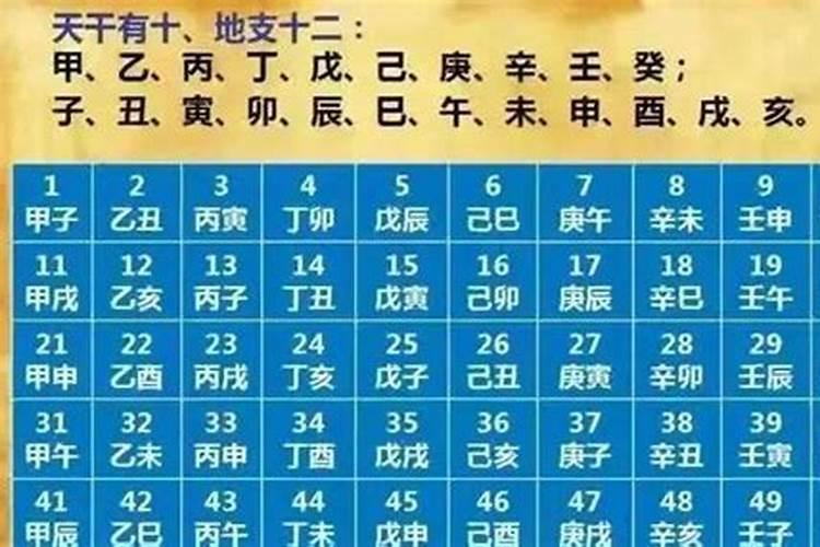男命,1988年农历12月12日,未时出生,八字怎么样？