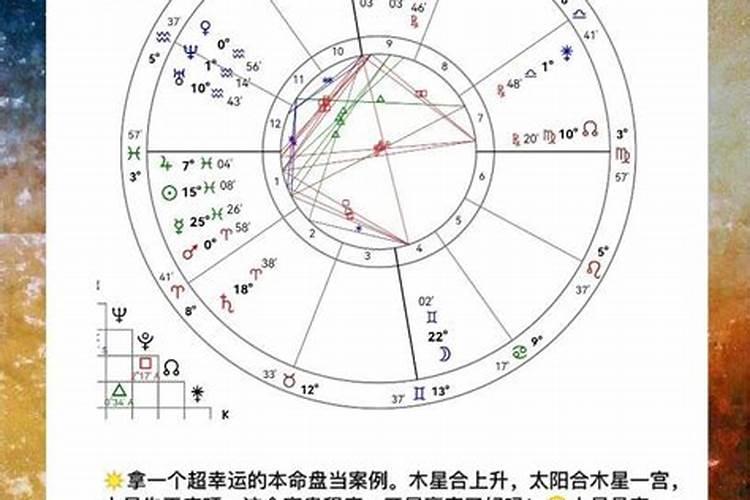 求高手看盘 非诚勿扰 非专业勿扰 群星8宫 是对婚姻不好么 求指点