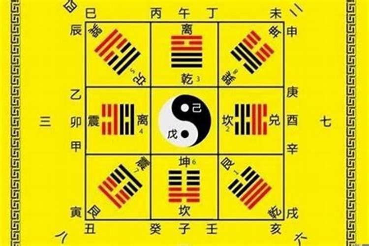 八字合婚的重要性,你知道吗？