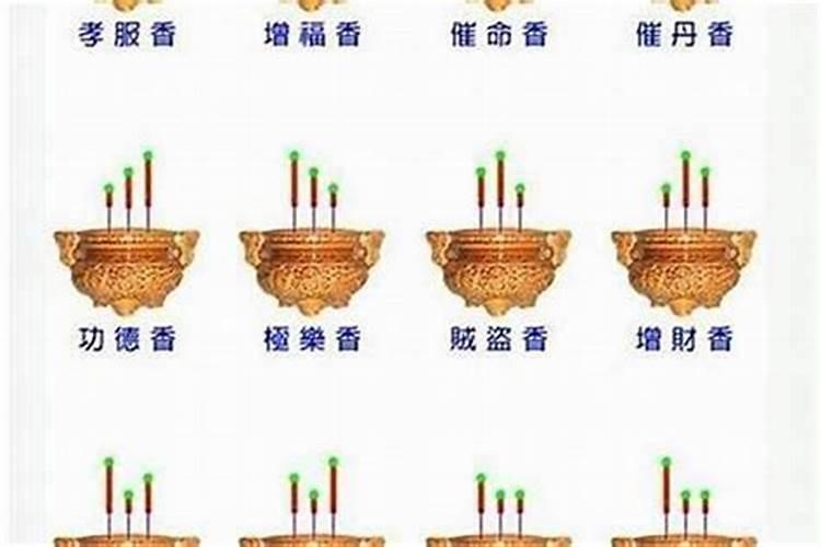 今天财神位在哪个方位