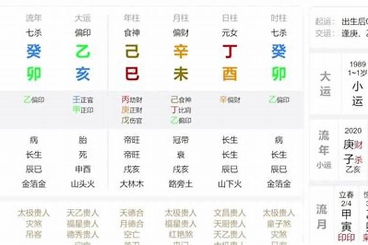 女人梦见吃饭是什么意思