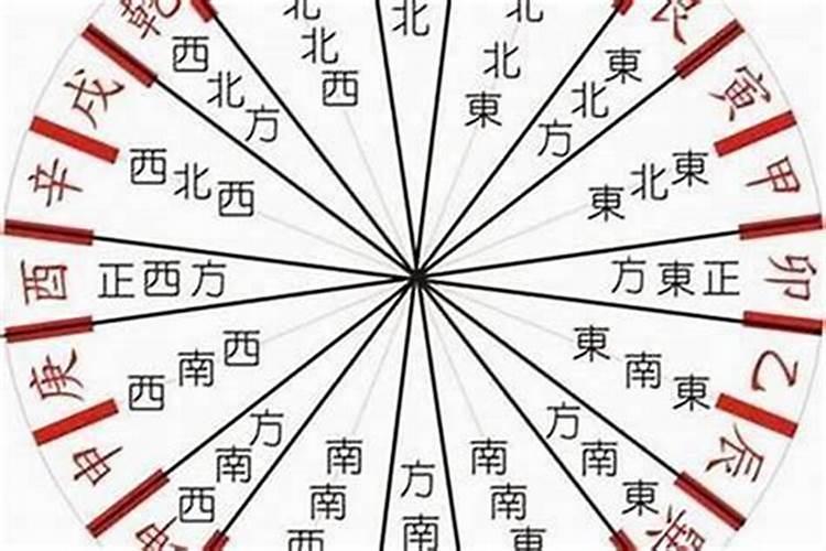 梦见女朋友不理我了的预兆