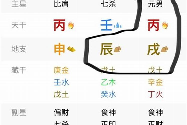 一个人的八字中有八绝六冲怎么化解？