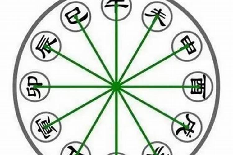 清明节出生的人命运如何如何给宝宝取名