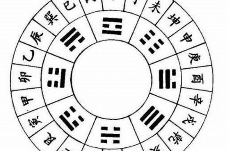 杨清华:丙申猴年属羊的运程？