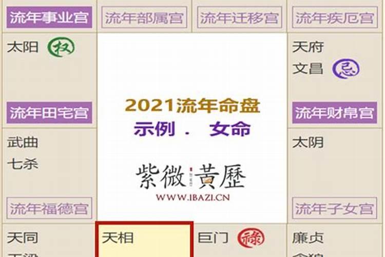 有研究过盲派的“串宫压运”的吗？