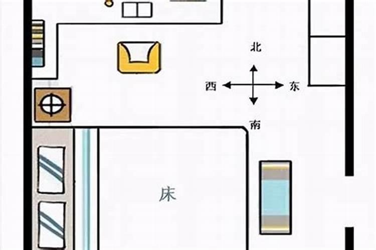 床的最吉利摆放,床铺如何摆放旺风水