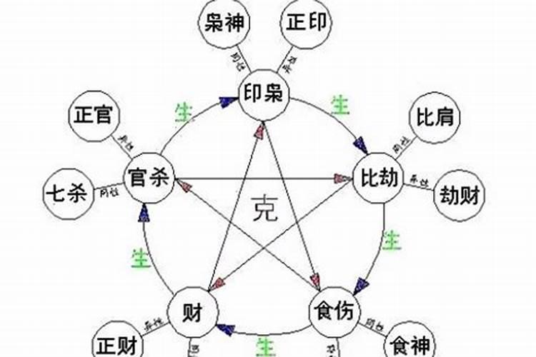 2025年属羊的幸运色是什么颜色
