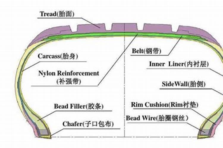 2025年属马犯太岁佩戴什么化解