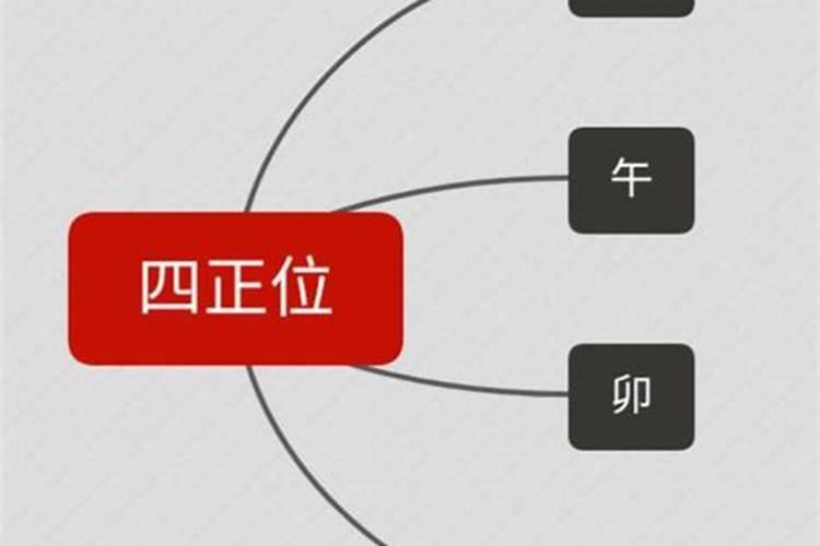 财星藏地支不透看婚姻 土为财？