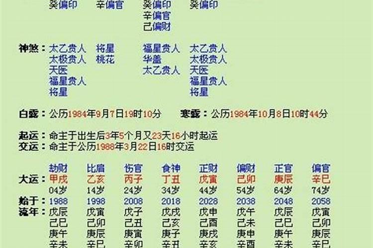 改变运气财运的十大方法(最厉害的转财运五种方法)