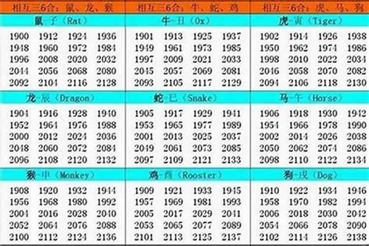 2005年出生阴历5.12的孩子是什么命