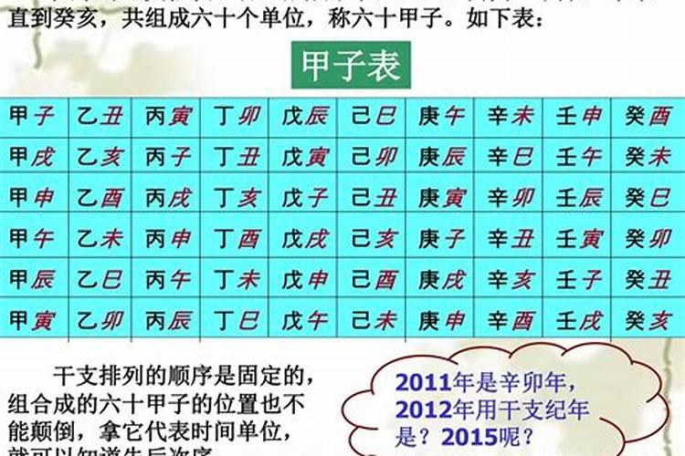 [丁卯 癸丑 壬戌 乙巳,性别男。测未来配偶相貌,情况？